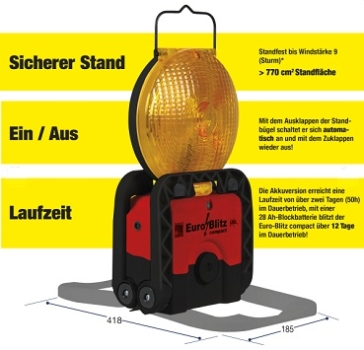 Euro-Blitz compact/zweiseitig/Batterie - horizont